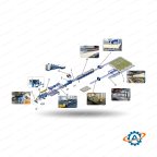 Линия по производству сэндвич-панелей из полиуретана и минваты PU PIR фото