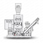  Мобильный завод для изготовления топливных пеллет FSCP450D. 400 кг в час мни (4)