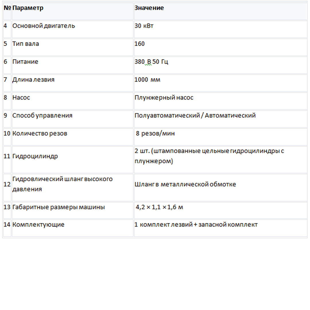 Image Коммерческое предложение и согласование (v3)