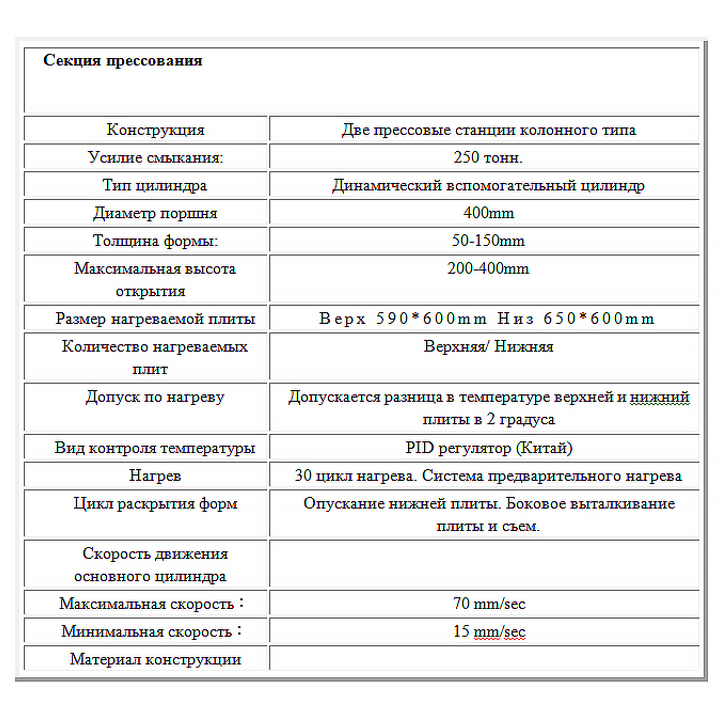 Image Техническое задание (v2)